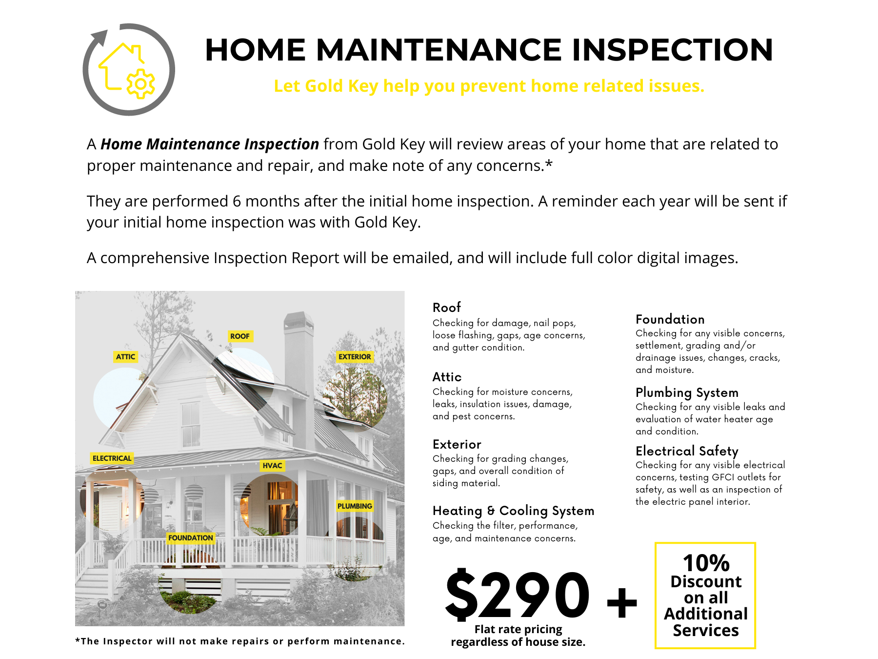 Home Maintenance Inspections - Gold Key Home Inspections